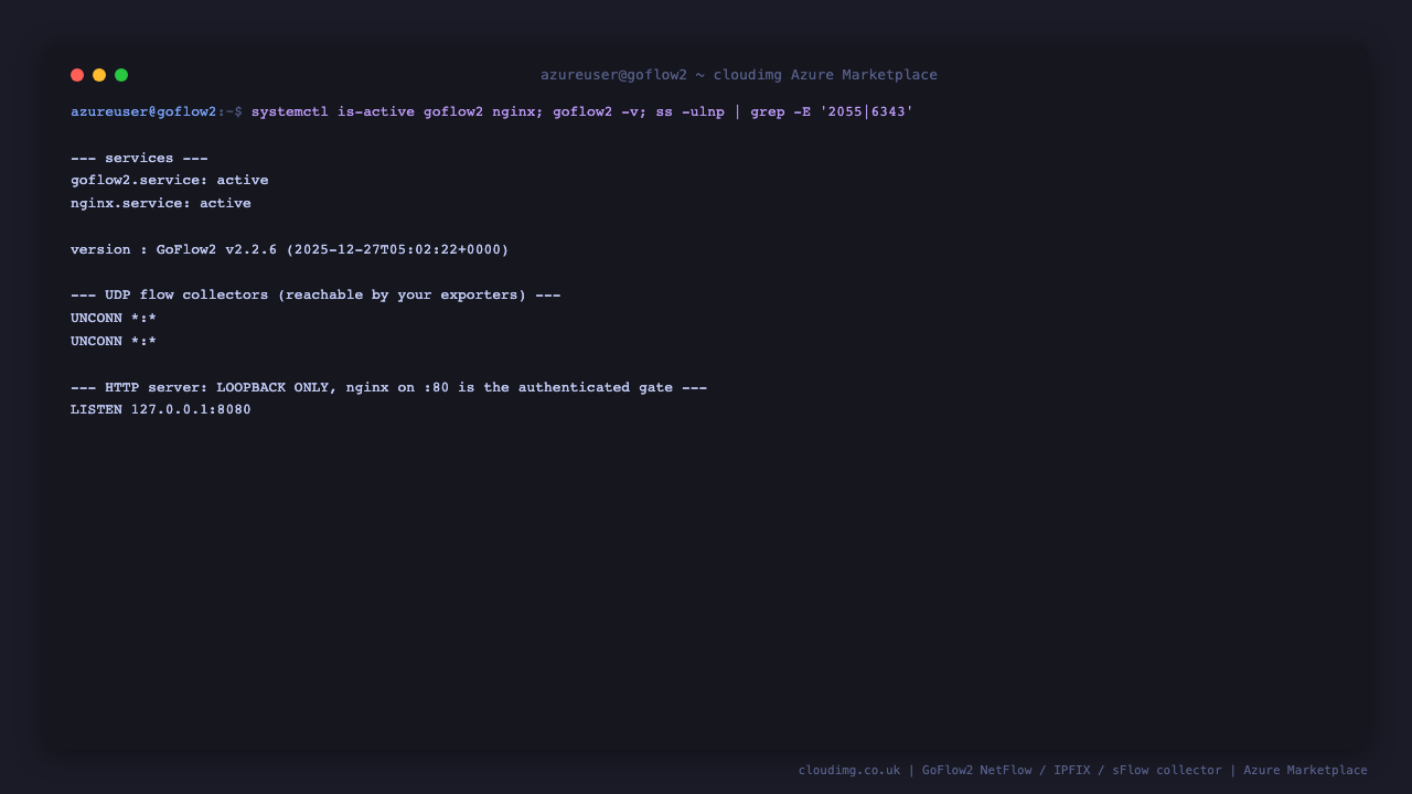 The goflow2 and nginx systemd services both report active, the goflow2 binary reports version v2.2.6, ss shows the NetFlow and sFlow UDP collectors listening on ports 2055 and 6343 on all interfaces, and the HTTP metrics server bound to loopback 127.0.0.1 port 8080 only