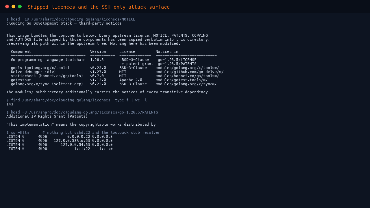 Terminal showing the shipped third party notice listing every bundled component with its licence, a count of 143 licence files in the image, the opening lines of the Go patent grant, and ss confirming that the only listening sockets are SSH on port 22 and the loopback DNS stub resolver