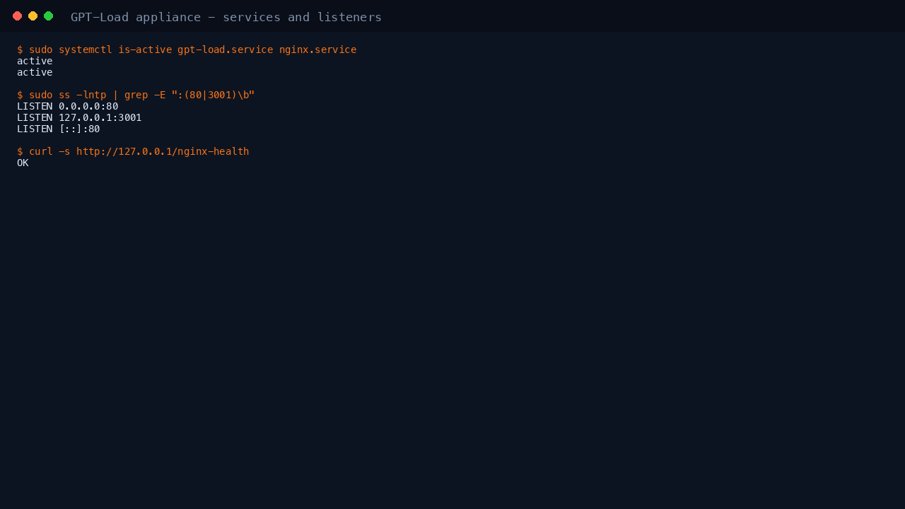 The gpt-load and nginx services active on the appliance, with GPT-Load bound to loopback on port 3001 and nginx listening on port 80
