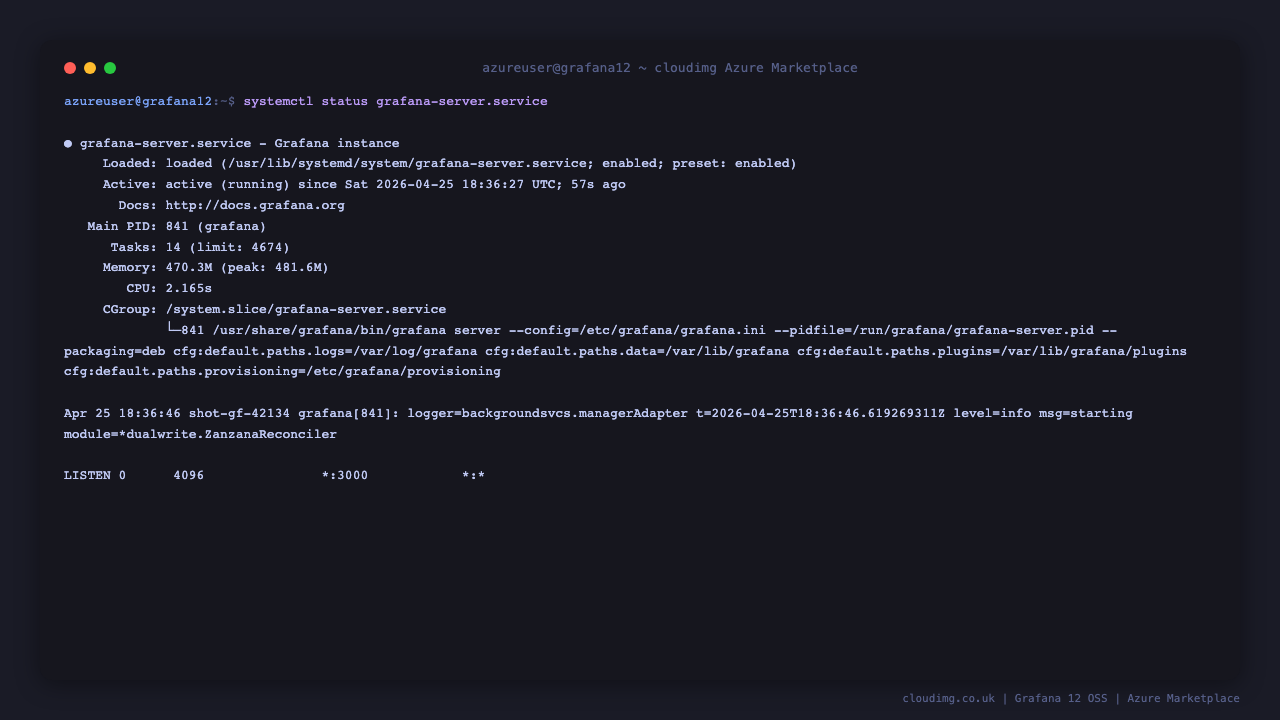grafana-server.service active and listening on TCP 3000