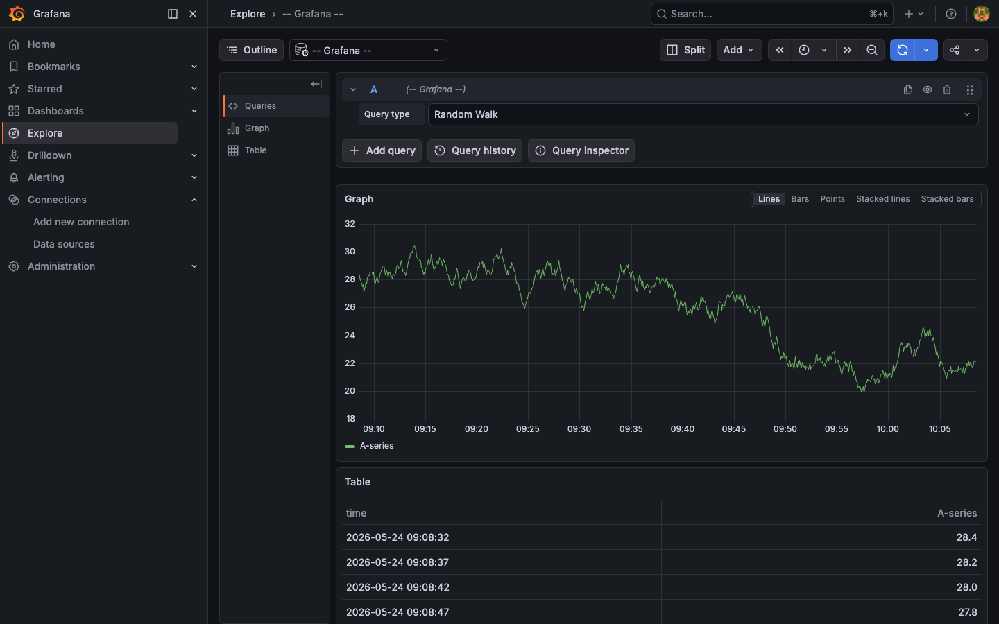 Grafana Explore view