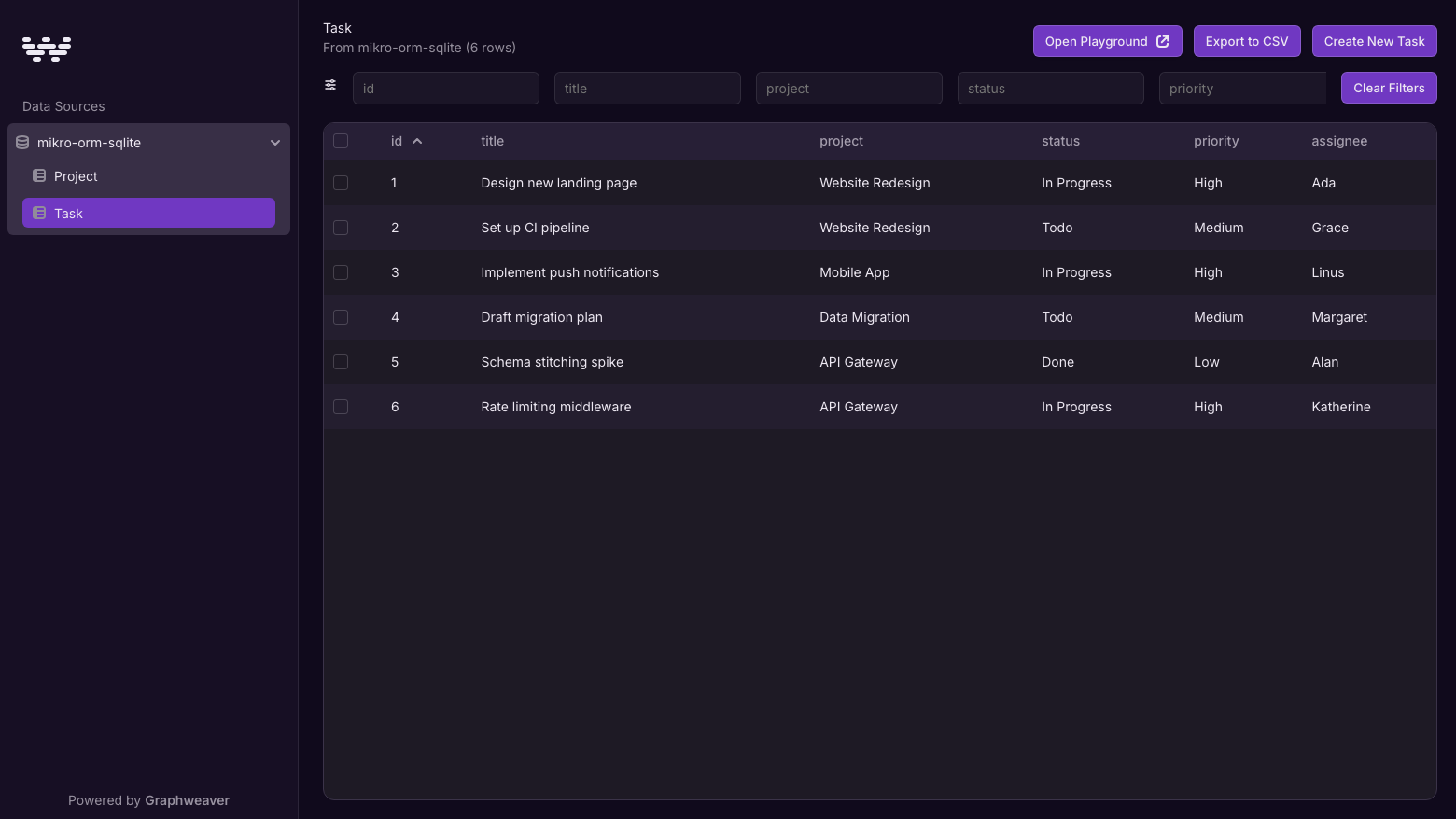 The Task entity list with six seeded tasks, their projects and statuses