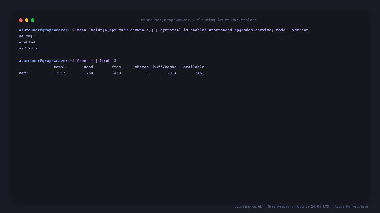 The OS security baseline and runtime footprint