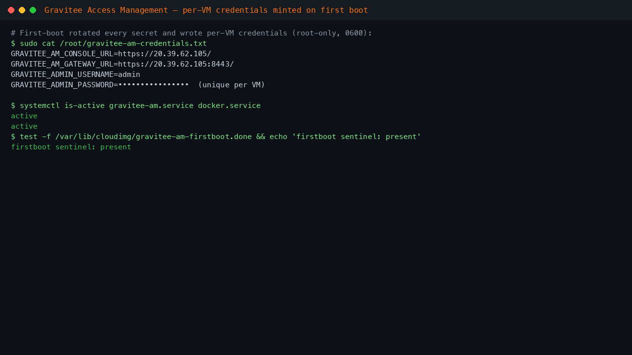 Per-VM credentials written by first boot - console URL, gateway URL and the rotated admin password