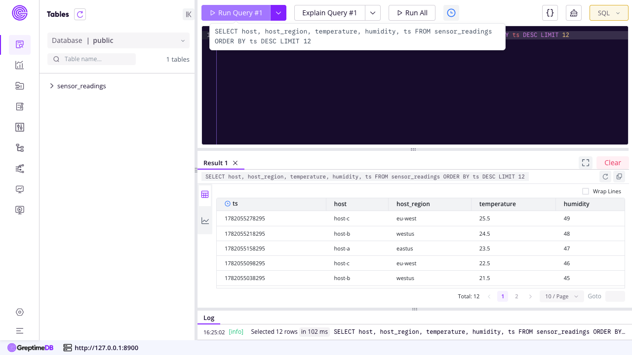 GreptimeDB Dashboard SQL query console showing a result table