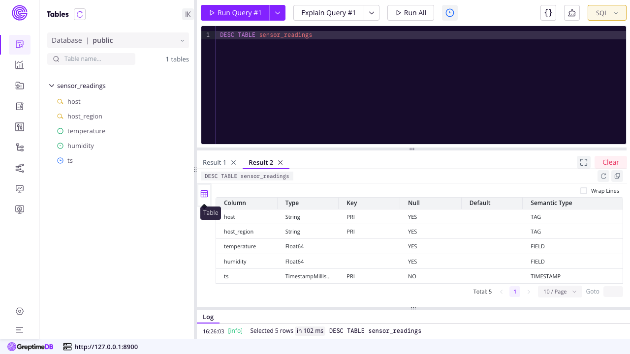 GreptimeDB Dashboard schema browser and DESC TABLE output