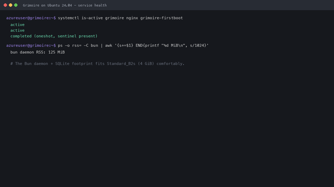 The grimoire and nginx services active, the first-boot credential provisioning completed, and the Bun daemon footprint well within a Standard_B2s VM