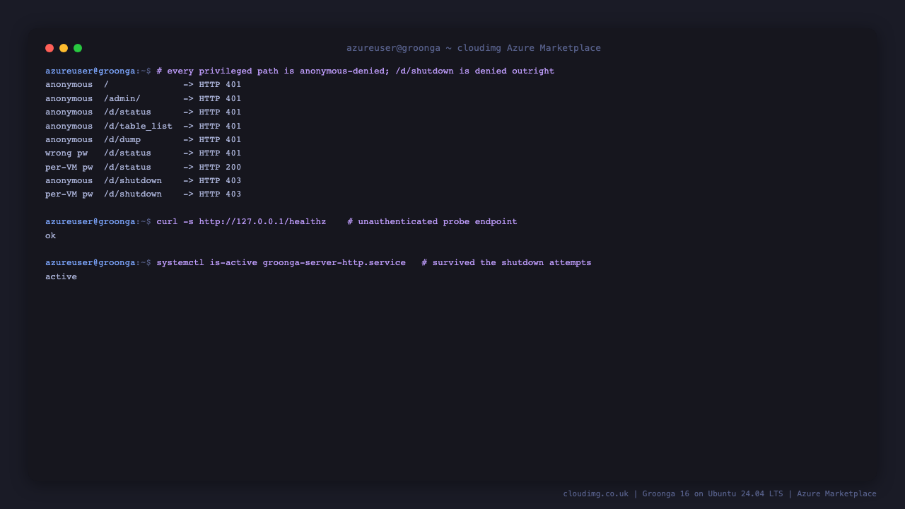 Every privileged path returning HTTP 401 to an anonymous client, a wrong password returning 401, the per-VM password returning 200, and both anonymous and authenticated requests to /d/shutdown returning 403 while the daemon stays active