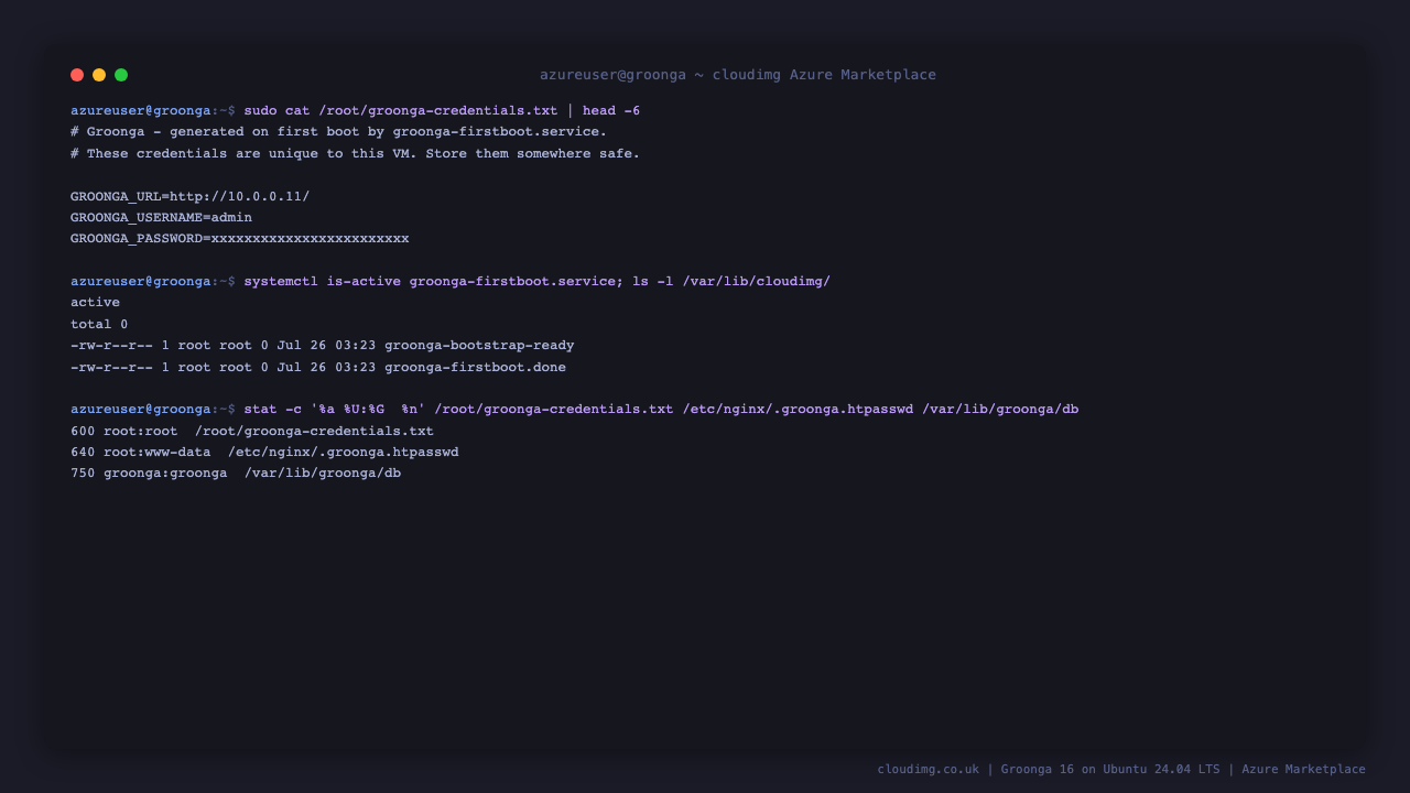 The per-VM credentials file showing GROONGA_URL, GROONGA_USERNAME admin and the generated password with the security model explained, the groonga-firstboot service active with both bootstrap markers present, and file modes 600 root:root for the credentials, 640 root:www-data for the htpasswd and 750 groonga:groonga for the database directory