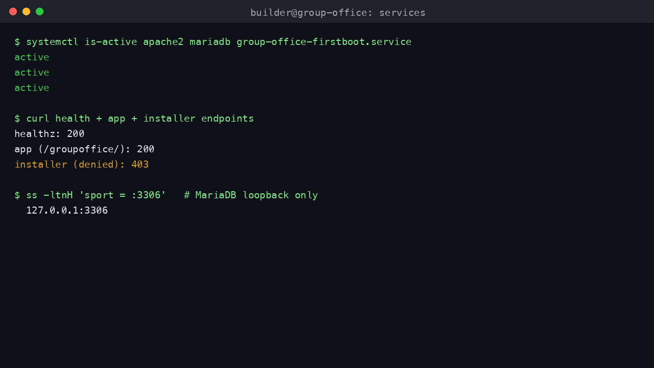 The apache2 and mariadb services reporting active with the Group-Office first boot job completed, the healthz endpoint returning 200, the application returning 200 and the pre completed installer path returning 403 forbidden