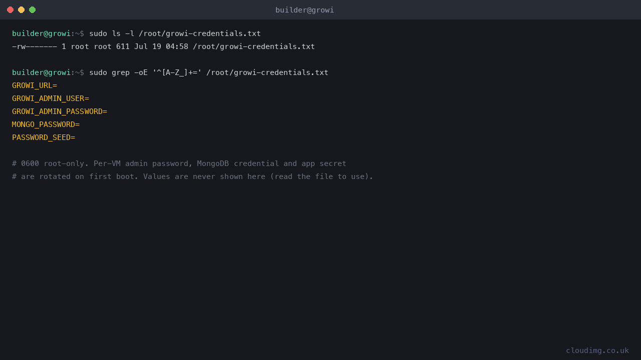 The per-VM GROWI credentials file is 0600 root-only and holds the admin, MongoDB and app secrets, generated on first boot