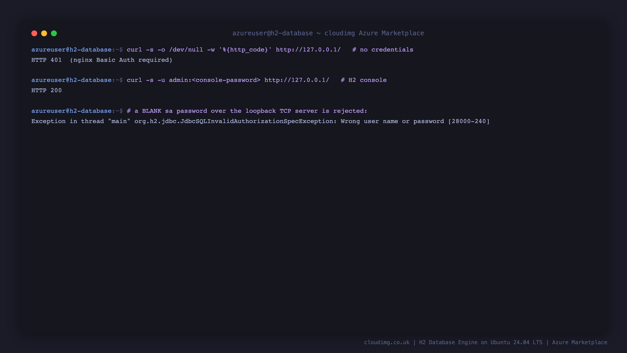 Access control proof over HTTP: an unauthenticated request returning HTTP 401, an authenticated console request returning HTTP 200, and a blank sa database password rejected with error 28000 Wrong user name or password