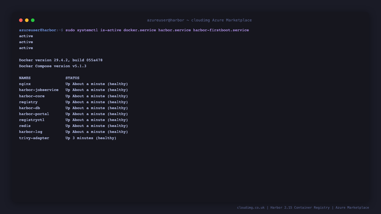Docker, Harbor, and harbor-firstboot services active and 8 containers running