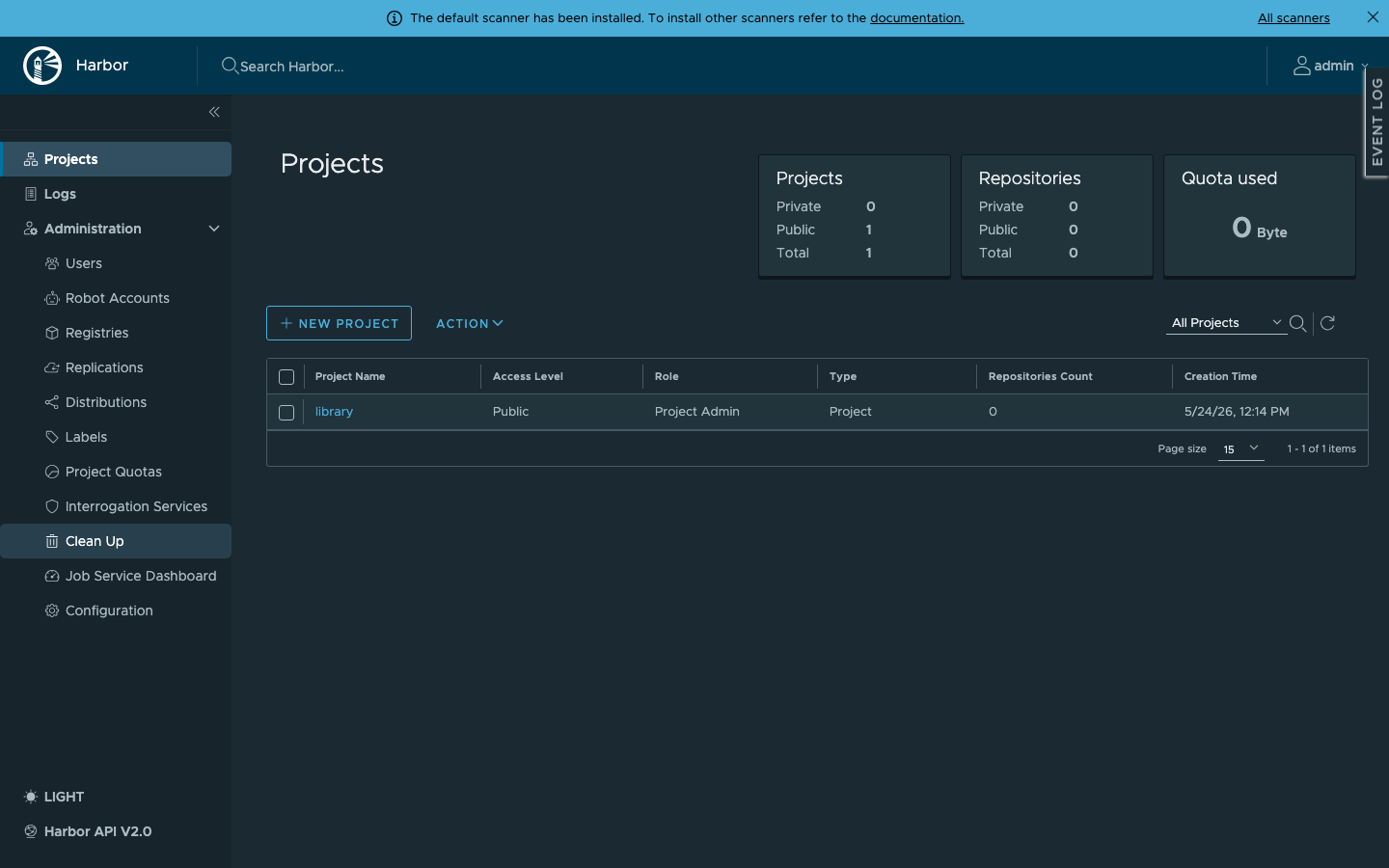 Harbor projects list