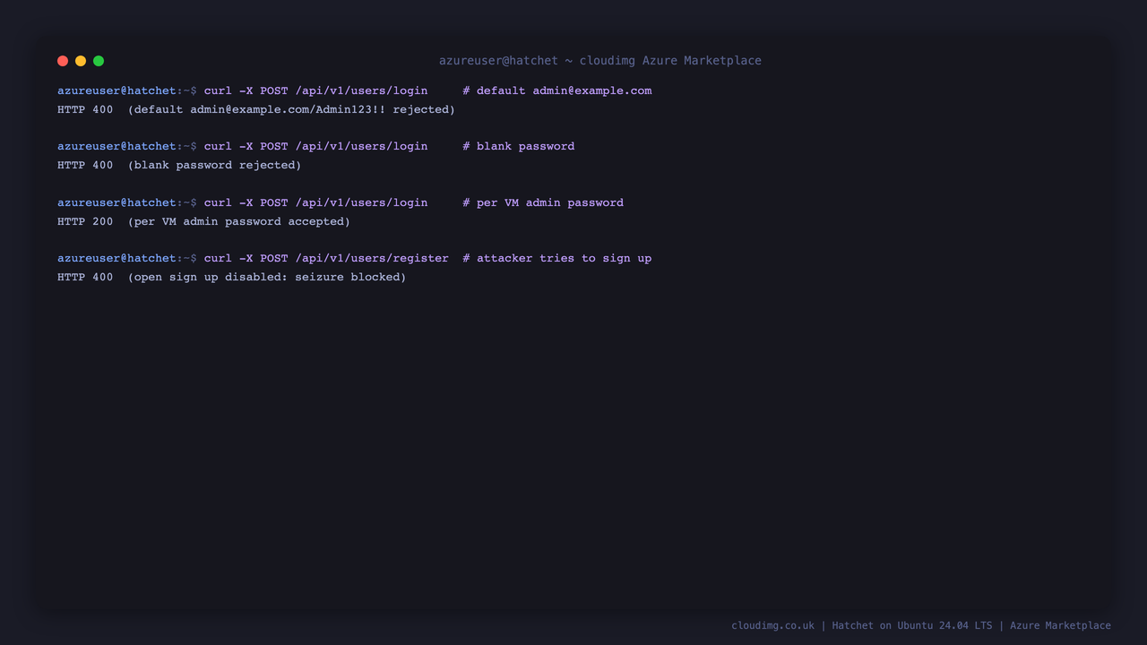 The default admin login returns HTTP 400, a blank password returns HTTP 400, the per VM admin password returns HTTP 200, and a registration attempt returns HTTP 400 because open sign up is disabled