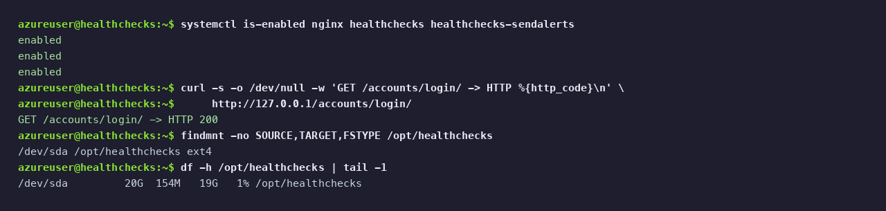 The enabled nginx, healthchecks and healthchecks-sendalerts units, the sign-in page returning HTTP 200 through nginx, and the dedicated ext4 data disk mounted at /opt/healthchecks