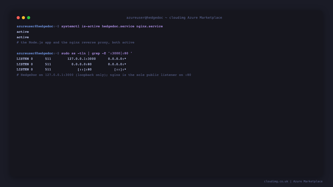 hedgedoc and nginx active, HedgeDoc on loopback 3000, nginx on port 80, and the dedicated data disk