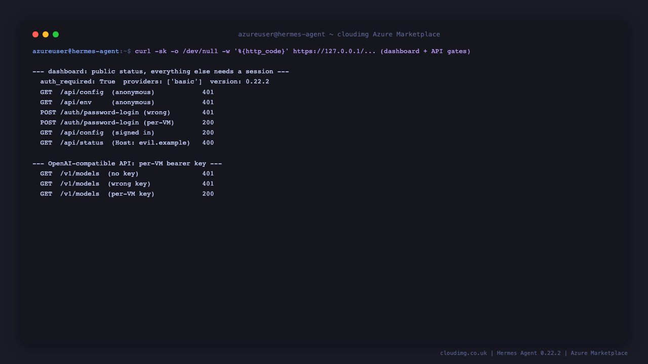 Anonymous dashboard requests and a wrong password refused with 401, this VM's password accepted with 200, a foreign host name rejected with 400, and the API refusing a missing or wrong key while accepting the per-VM key