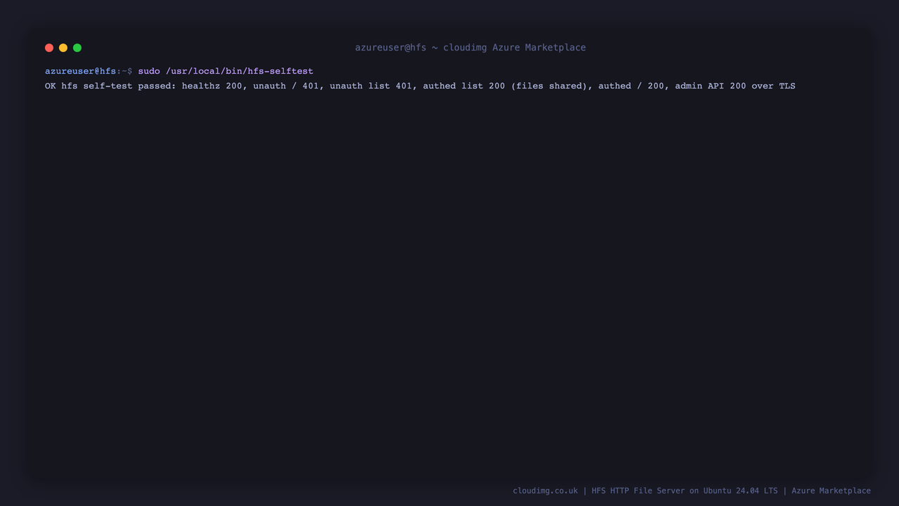 The hfs-selftest output reporting OK: healthz 200, unauthenticated request 401, unauthenticated listing 401, authenticated listing 200 with the files folder shared, and the admin API 200 over TLS