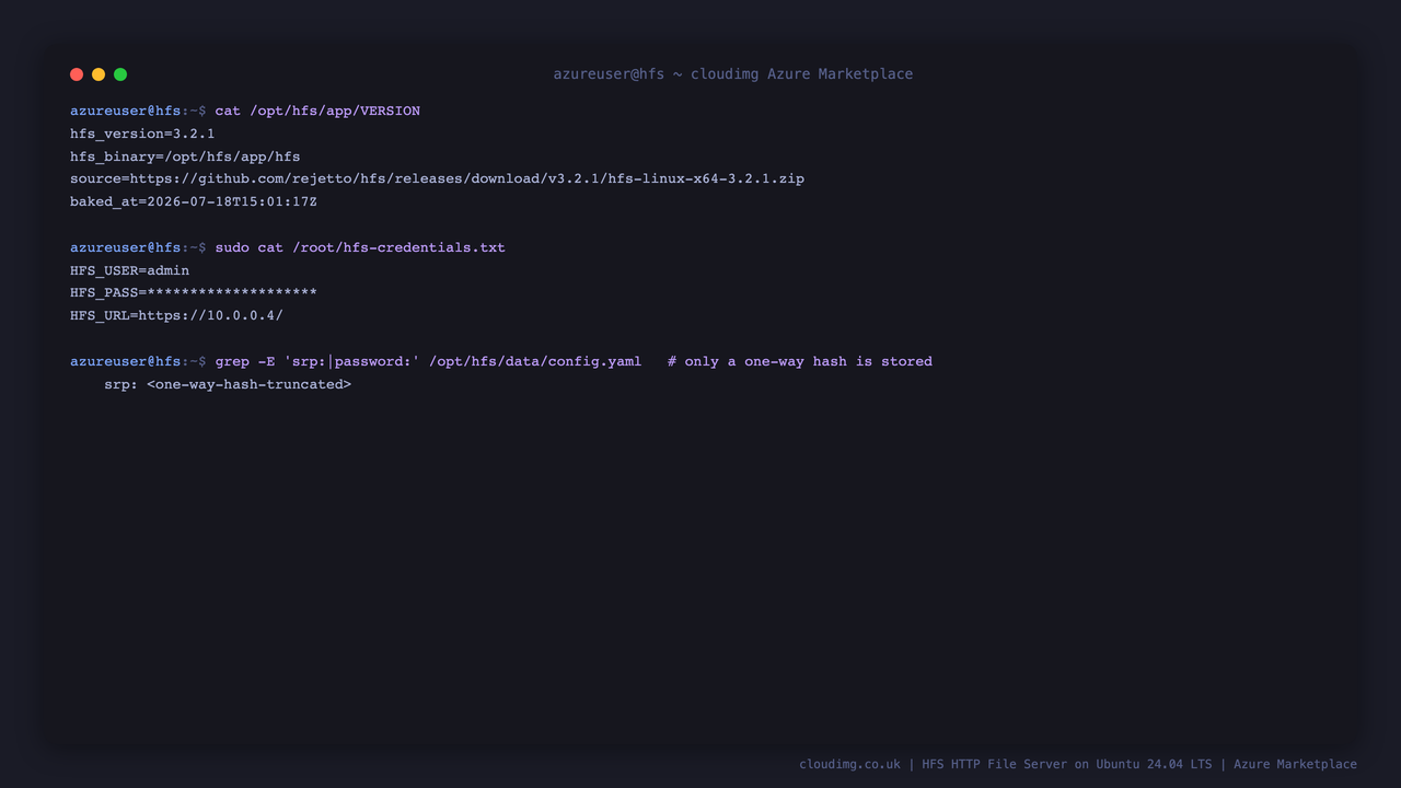The /opt/hfs/app/VERSION file showing the baked HFS 3.2.1 version, the per VM hfs-credentials.txt showing the admin username and URL with the password redacted, and the config.yaml storing only a one way SRP hash