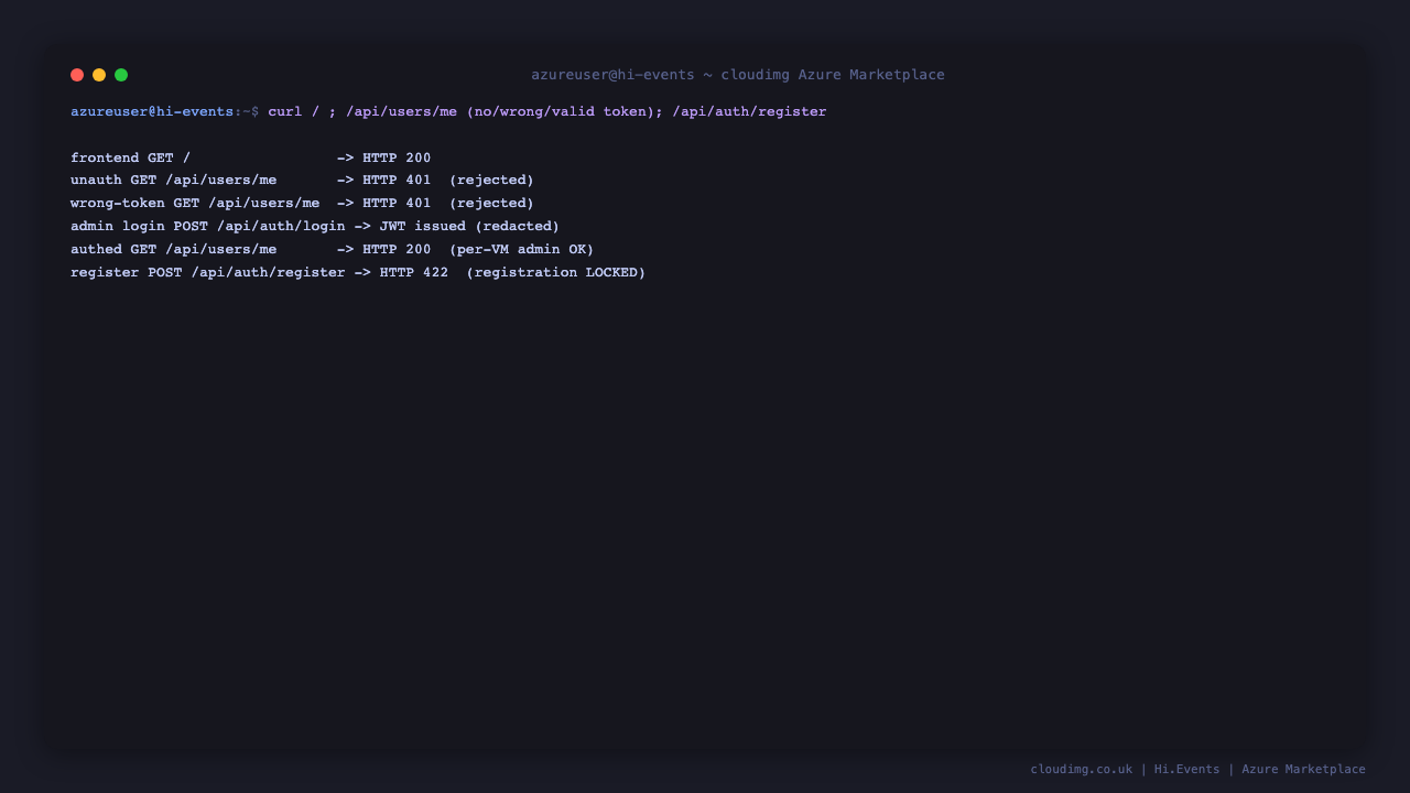 curl showing the frontend returning HTTP 200, the protected users endpoint returning 401 without a token and 200 with the per instance admin token, and a registration attempt being rejected because open registration is locked