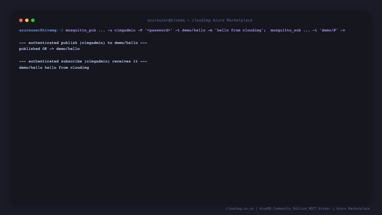 an authenticated mosquitto_pub as cimgadmin publishes hello from cloudimg to demo/hello, and an authenticated mosquitto_sub with the same credential receives the message demo/hello hello from cloudimg