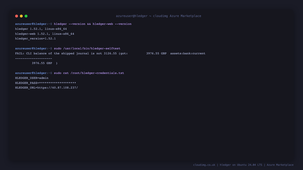 Terminal output showing hledger 1.52.1 and hledger-web 1.52.1 version strings and the VERSION file, the hledger-selftest reporting OK with a computed figure of 743.25 from a fresh transaction, the shipped journal reporting 123.45 and 3126.55, unauthenticated requests returning 401 and the authenticated web interface serving the marker transaction, followed by the per instance credential note with the password masked