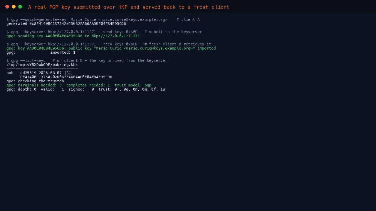 A PGP key generated on one client, submitted to the keyserver with gpg send-keys, and retrieved on a fresh client with gpg recv-keys - the key arrives from the keyserver