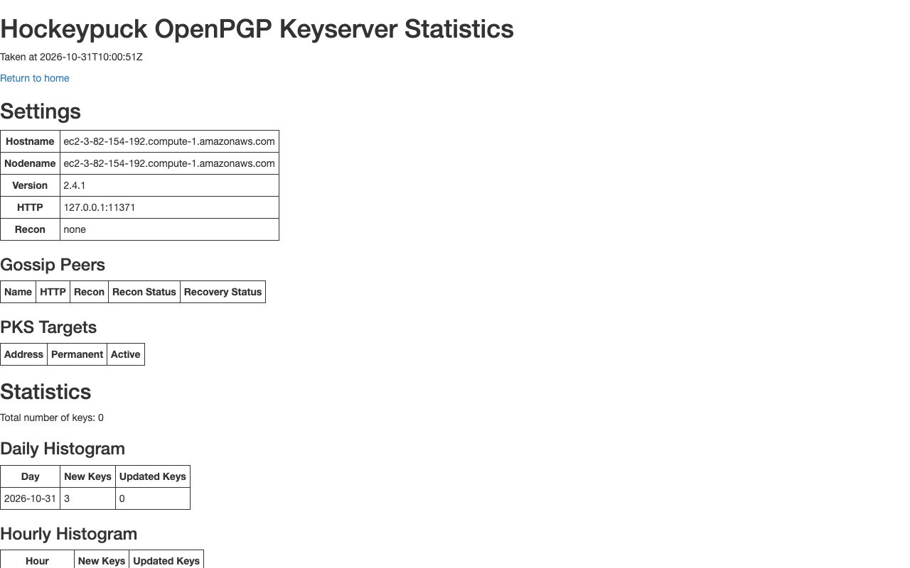 The Hockeypuck server statistics page with the version 2.4.1, the host name and the key count