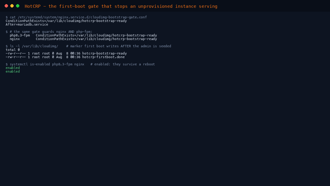 The systemd drop-in for nginx showing ConditionPathExists on the cloudimg hotcrp bootstrap-ready marker, the same condition on php8.3-fpm, the marker and first-boot sentinel present in /var/lib/cloudimg, and both units reported as enabled so they survive a reboot
