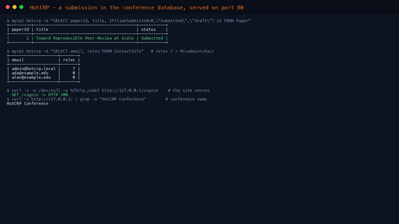 The Paper table listing a submission with its submitted status, the administrator account with roles, and curl confirming the site serves the sign-in page on port 80