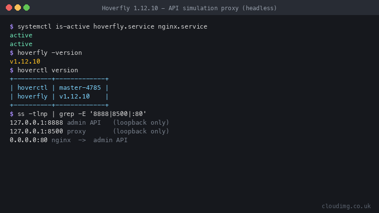 Hoverfly running under systemd with the admin API and proxy on loopback and nginx on port 80