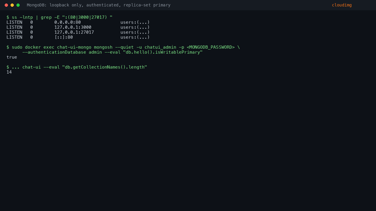 ss showing nginx listening on 0.0.0.0:80 while Chat UI on port 3000 and MongoDB on port 27017 are both bound to 127.0.0.1, and mongosh confirming an authenticated writable primary