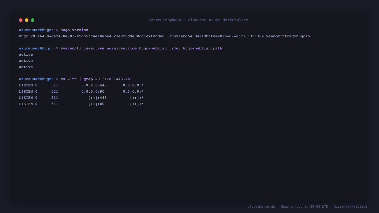 Hugo reporting version 0.164.0 with the +extended suffix, nginx and both hugo-publish watchers reporting active, and the listener table showing nginx holding ports 80 and 443
