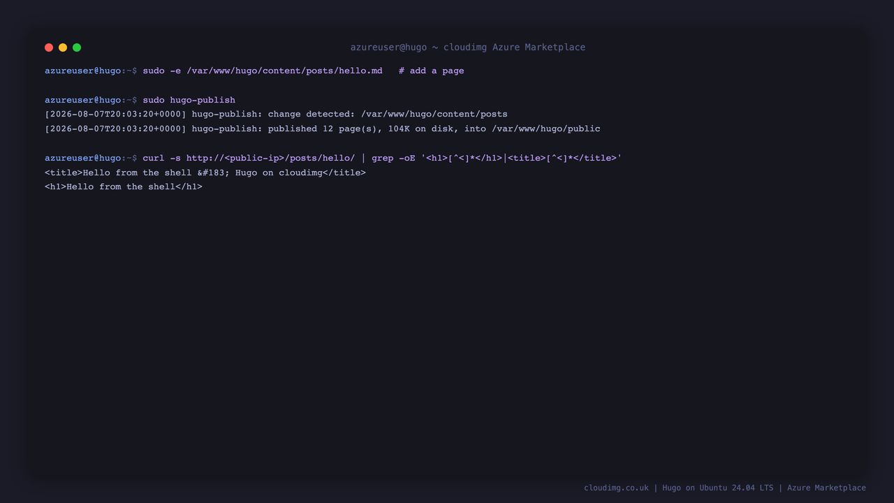 Adding a Markdown page, running hugo-publish, and curling the new URL to show the rendered title and heading served back by nginx