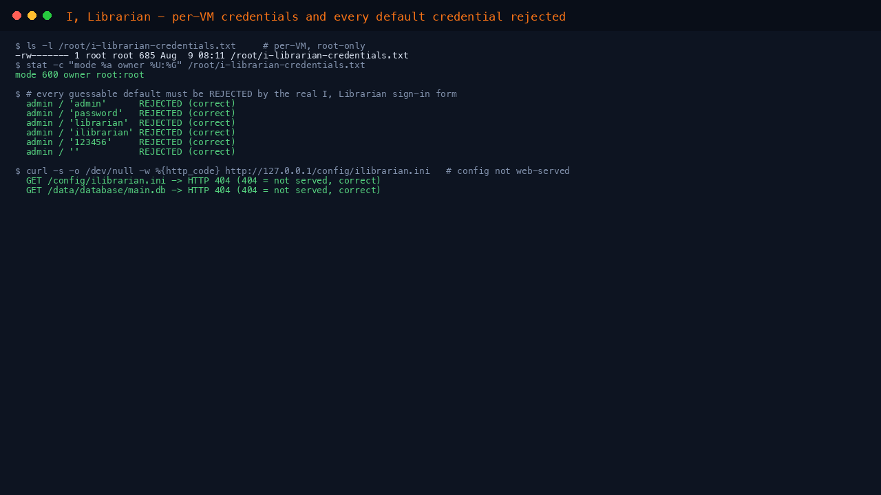The credentials file at mode 600 owned by root, the real sign-in form rejecting admin, password, librarian, ilibrarian, 123456 and a blank password, and the config and database returning HTTP 404 over the web
