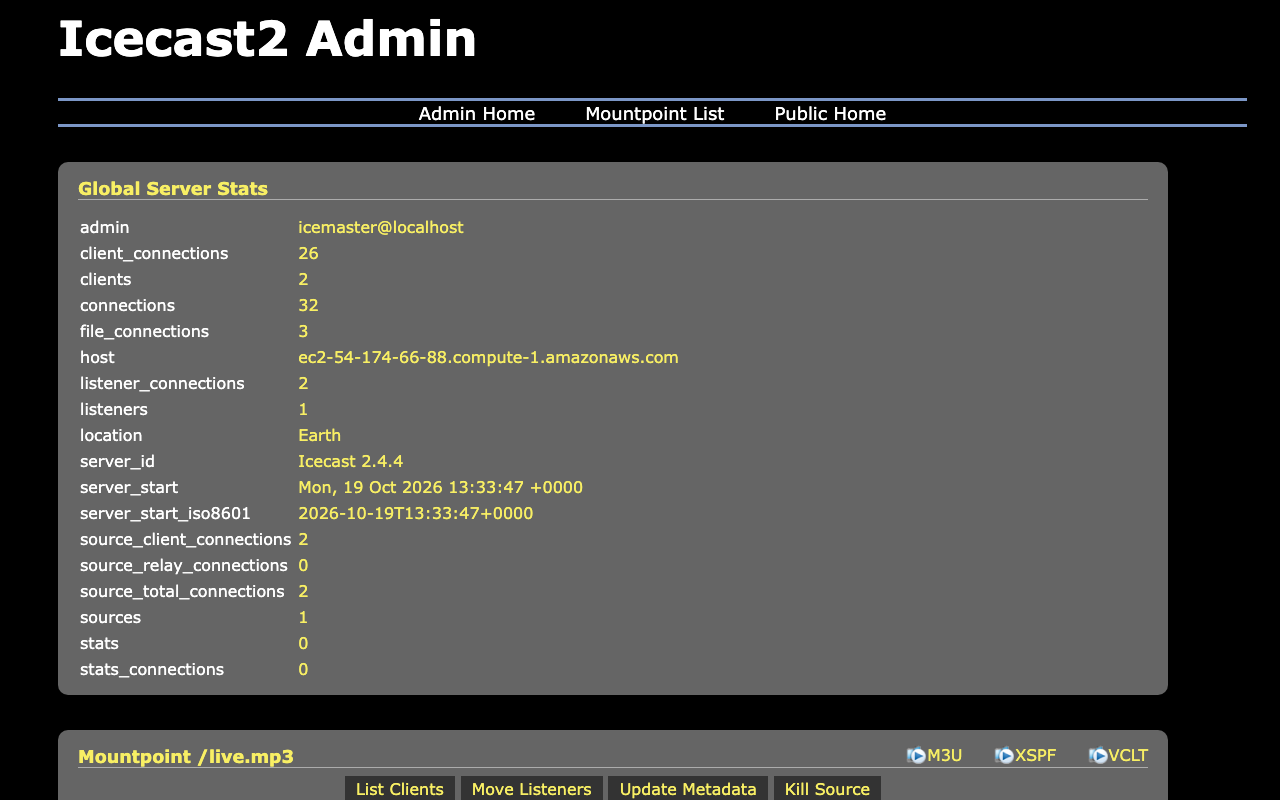 The Icecast admin home page showing global server statistics, including the host name, listener and source counts and server id Icecast 2.4.4