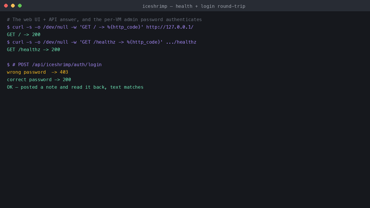 The health endpoint returning 200 and the admin login round-trip returning 403 then 200
