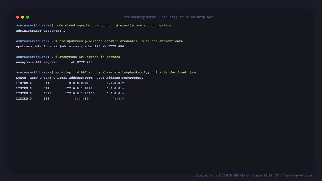Exactly one administrator account, the upstream default credential rejected with HTTP 404, anonymous API access refused with HTTP 401, and the listening sockets showing nginx on port 80 with the API and MongoDB on loopback only