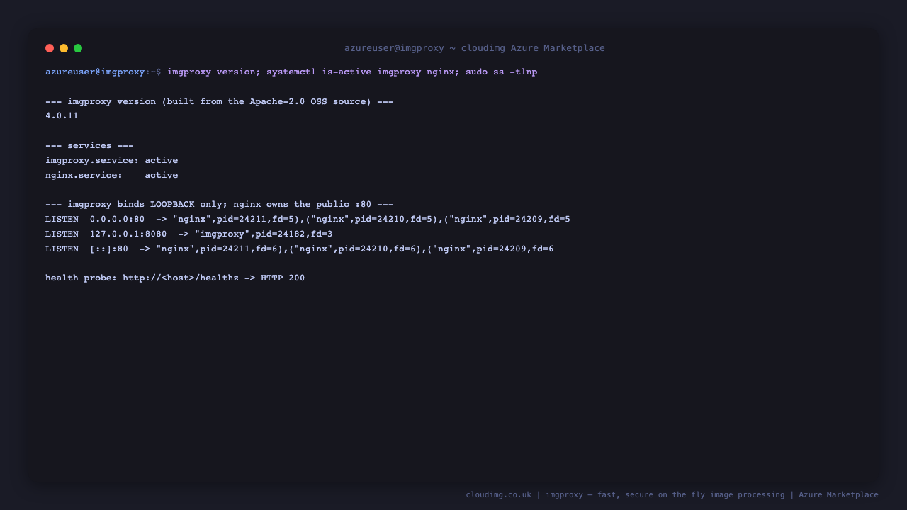 imgproxy version 4.0.11 reported by the binary, imgproxy.service and nginx.service both active, ss showing imgproxy listening only on 127.0.0.1:8080 while nginx owns port 80 on all interfaces, and the unauthenticated healthz load balancer probe returning HTTP 200