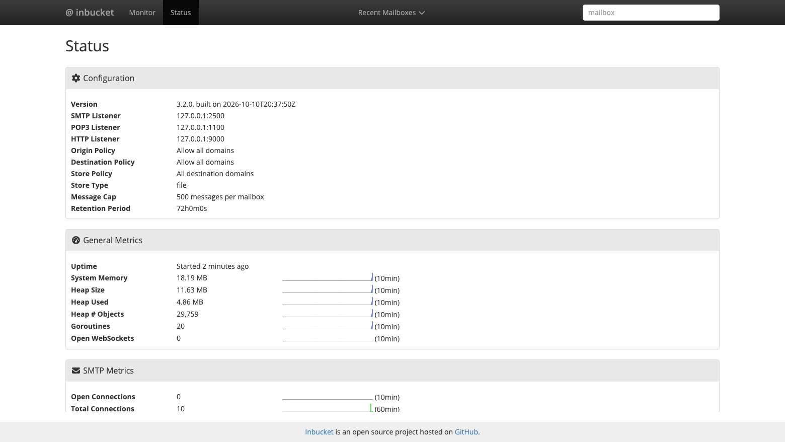The Inbucket Status page showing version 3.2.0, the 127.0.0.1 listeners, a file store, 500 messages per mailbox and 72h retention