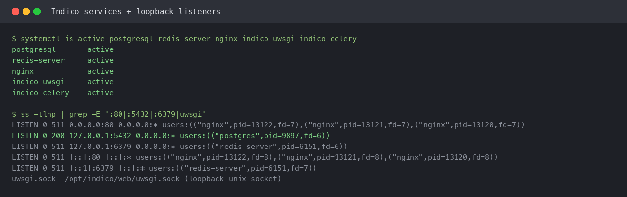 Indico services active with PostgreSQL, Redis and nginx on loopback