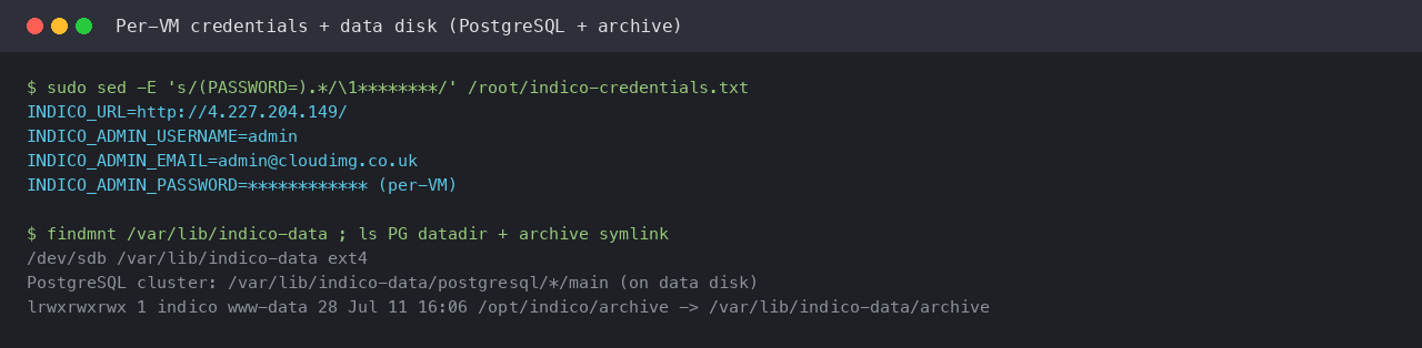 The per VM credentials file with the password masked, and the data disk holding PostgreSQL and the Indico archive