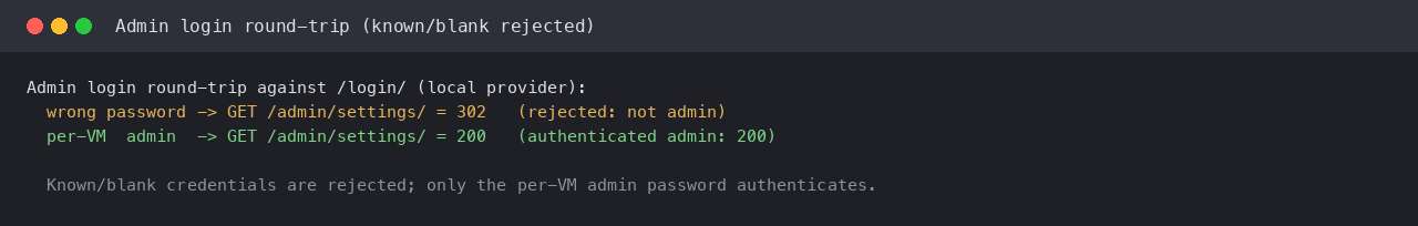 The admin login round trip: a wrong password is rejected, the per VM password reaches the admin area
