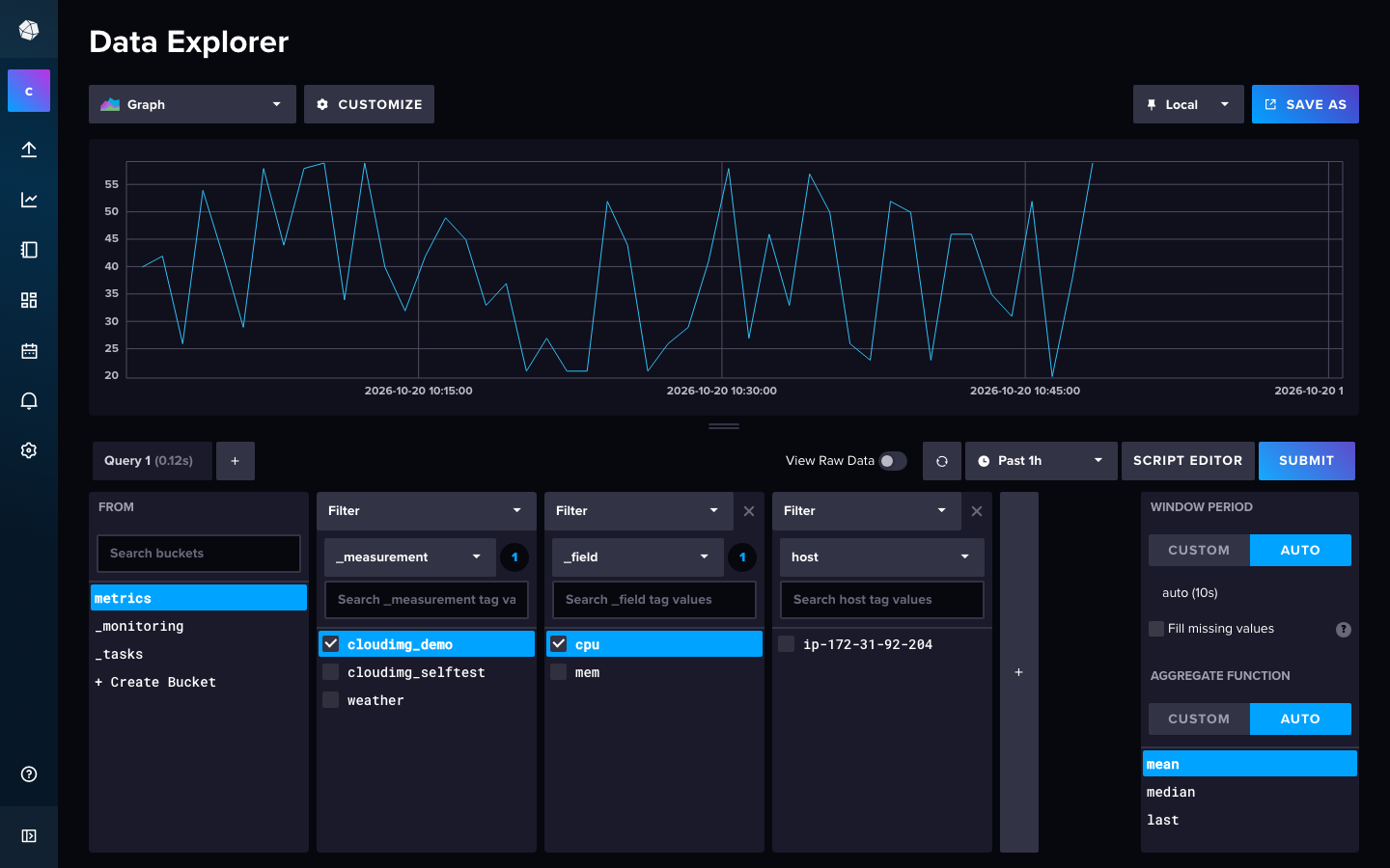 The InfluxDB Data Explorer graphing the cloudimg_demo cpu field from the metrics bucket