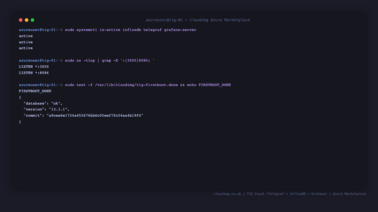 All three services active; Grafana on 3000 and InfluxDB on 8086