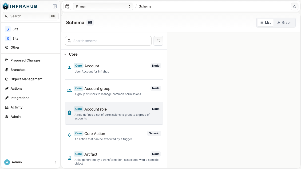 The Infrahub schema browser listing the loaded Core schema kinds such as Account, Account group, Account role, Core Action and Artifact, each shown as a node or generic with its description