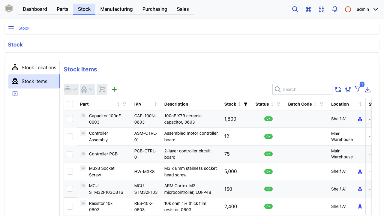 Stock items with quantities, status and locations