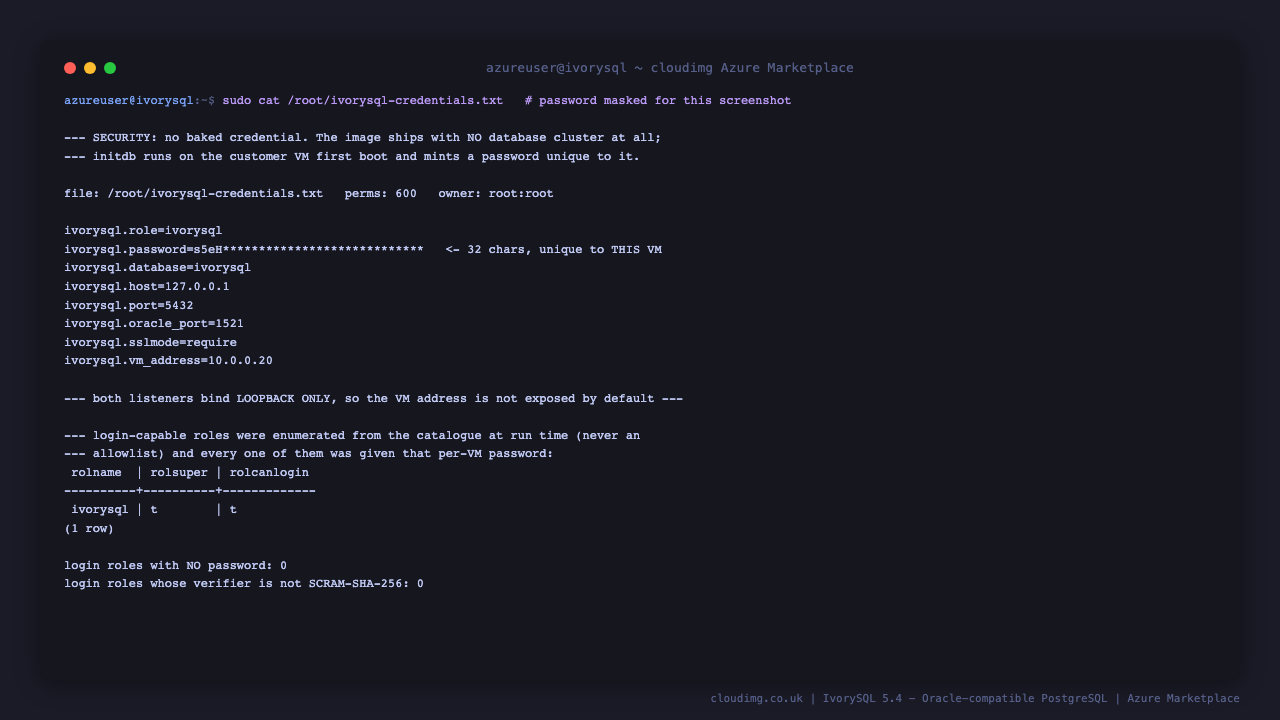 Terminal showing the per VM credentials file at /root/ivorysql-credentials.txt with permissions 600 owned by root, listing the ivorysql role, the ivorysql database, host 127.0.0.1, the native port 5432, the Oracle compatibility port 1521 and sslmode require with the generated password masked, followed by the login capable roles enumerated from the catalogue showing a single superuser role named ivorysql, then a count of zero login roles with no password and zero login roles whose verifier is not SCRAM SHA 256
