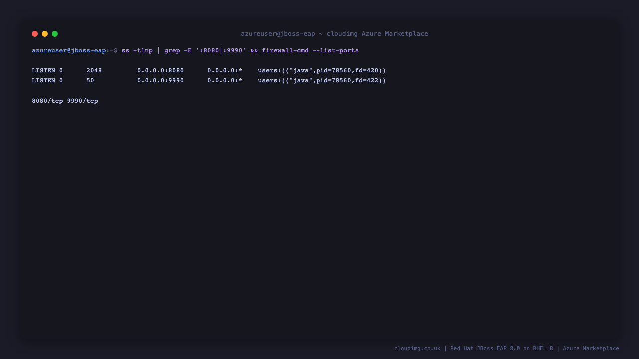 ss -tlnp grep showing two listeners — port 9990 owned by java pid for the Management Console, and port 8080 owned by the same java pid for HTTP deployed applications, both bound on 0.0.0.0